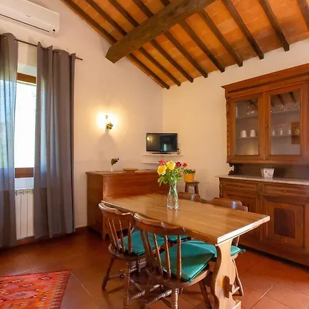 Macciangrosso Casale Piccolomini Gospodarstwo wiejskie *