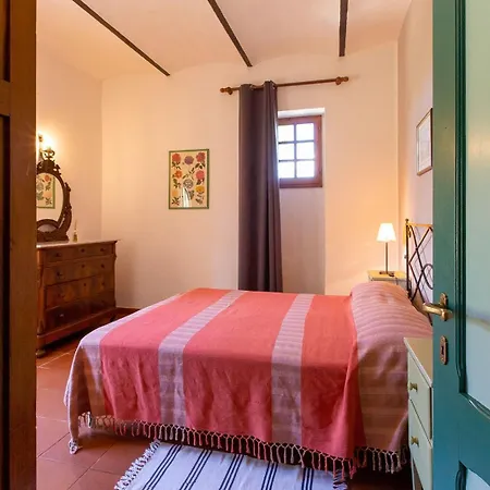 Agriturismo Macciangrosso Casale Piccolomini Casa di campagna Chiusi