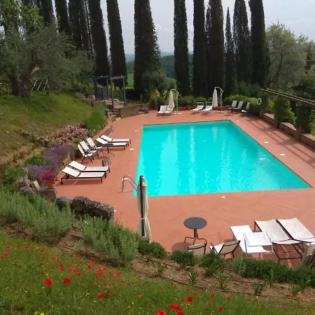 Casa di campagna Macciangrosso Casale Piccolomini