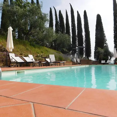 Macciangrosso Casale Piccolomini Casa di campagna Chiusi