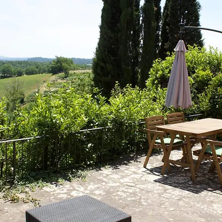 Séjour à la campagne Macciangrosso Casale Piccolomini *